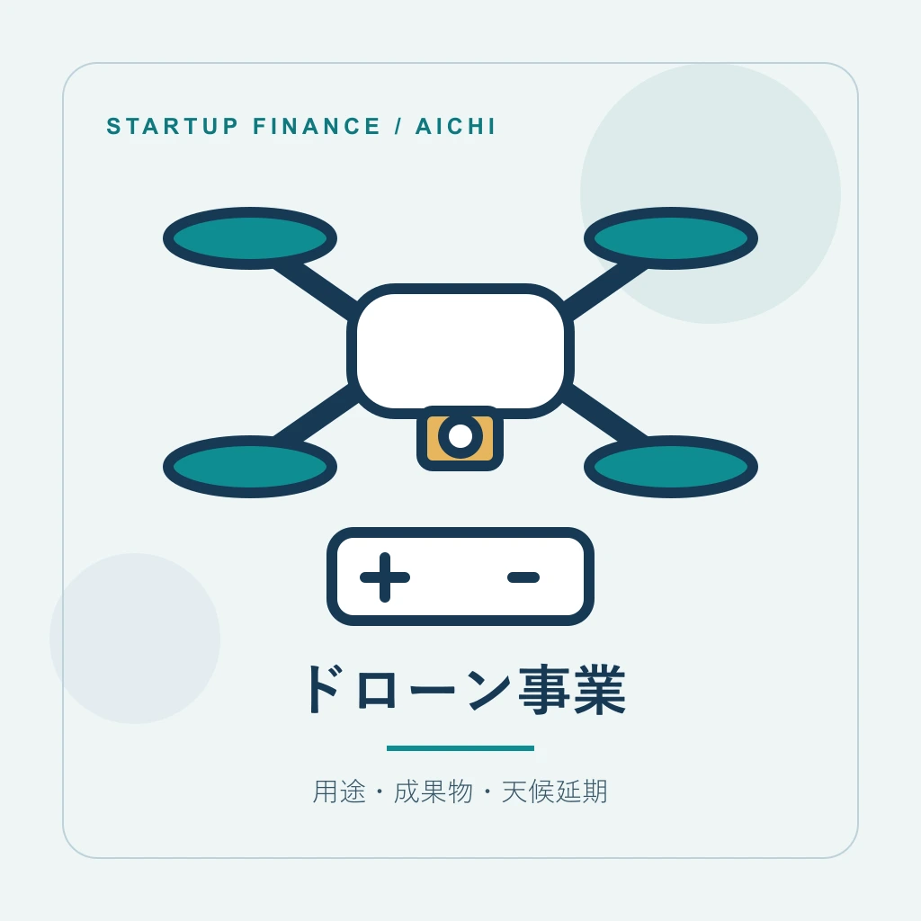 ドローン事業の開業計画