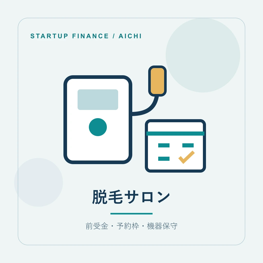 脱毛サロンの開業計画