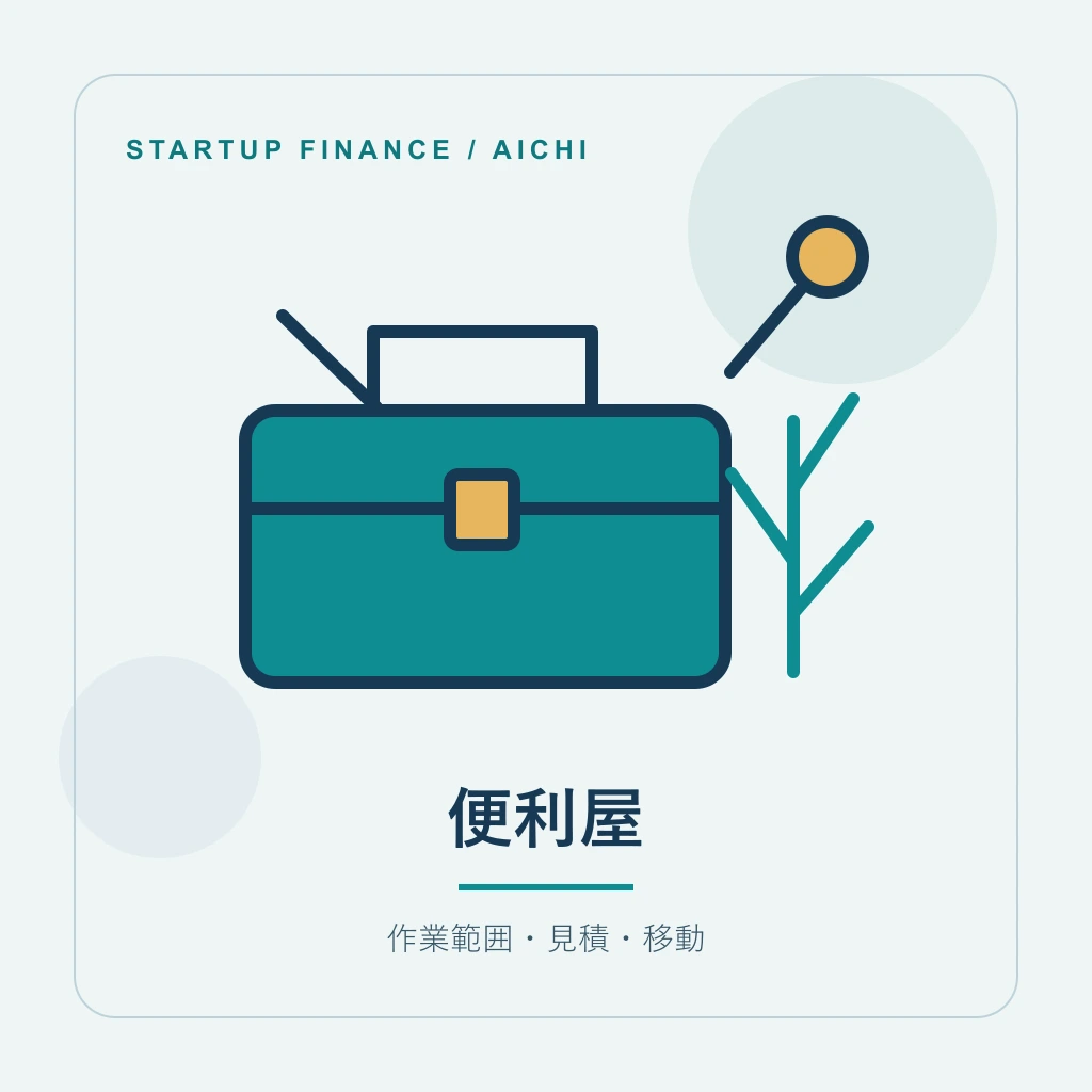 便利屋の開業計画
