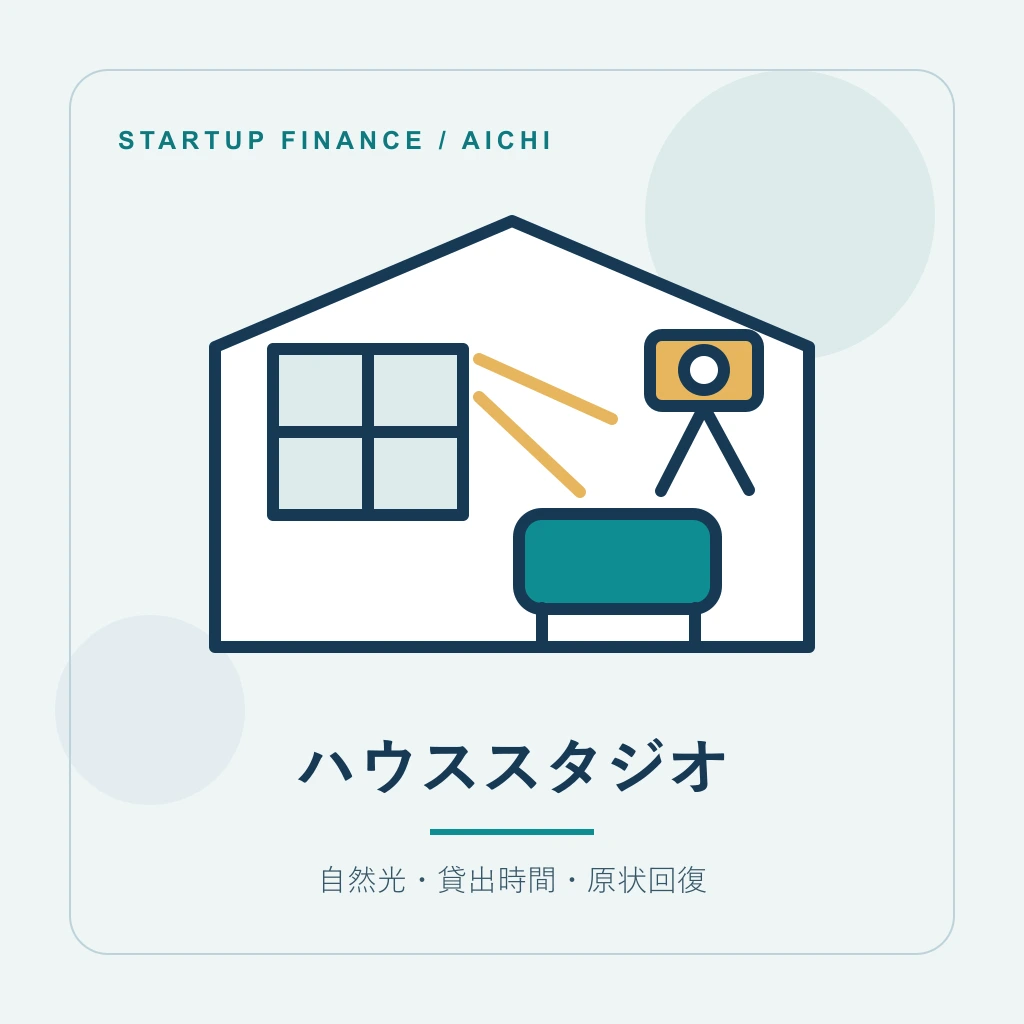 ハウススタジオの開業計画