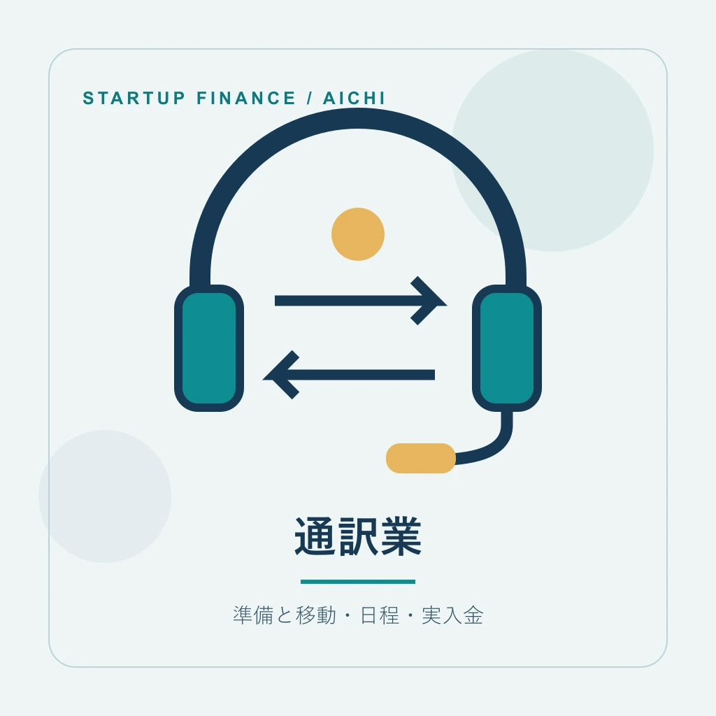 通訳業の開業計画