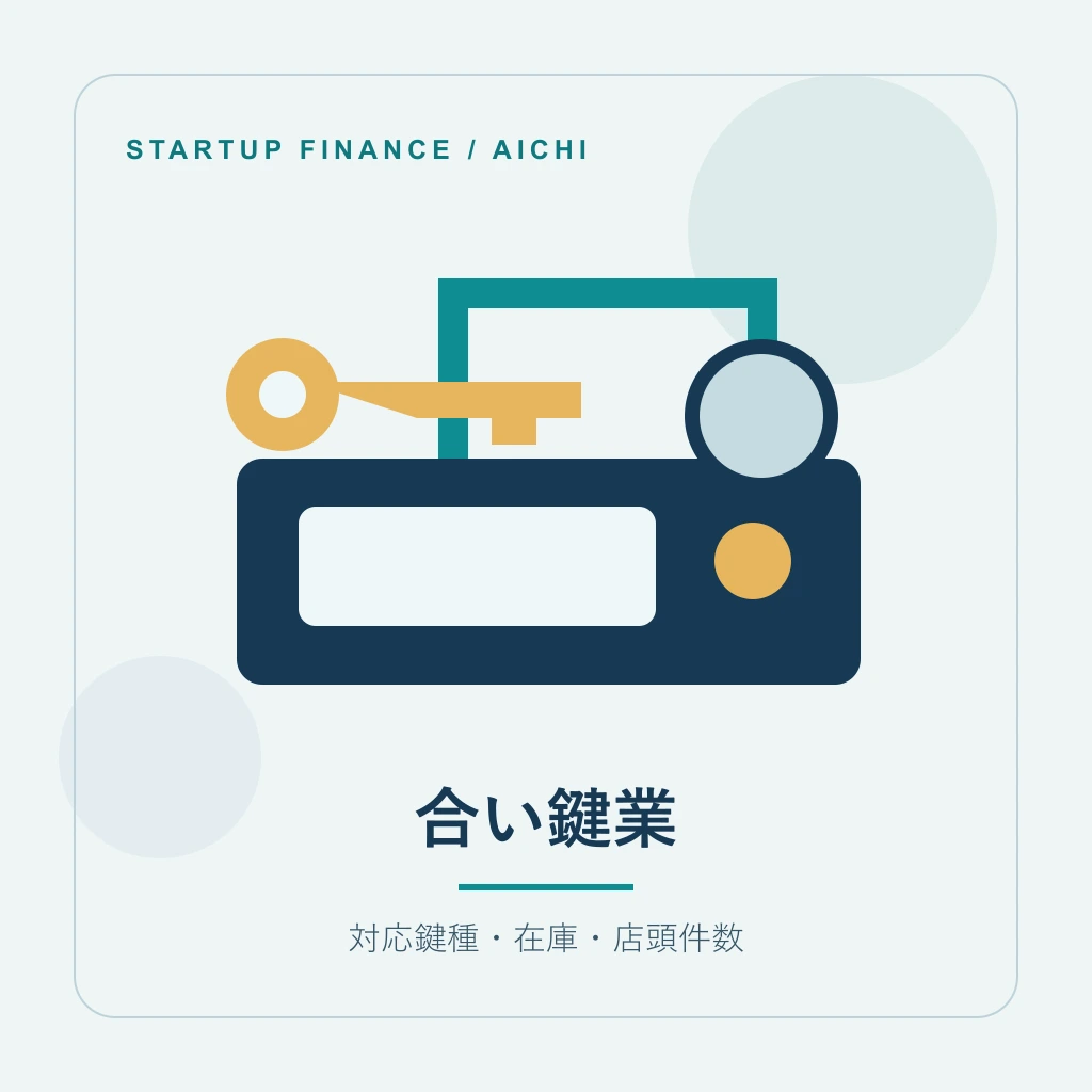 合い鍵業の開業計画