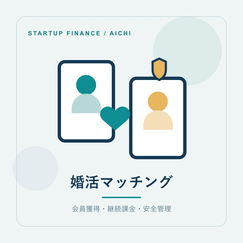 婚活マッチングの開業計画