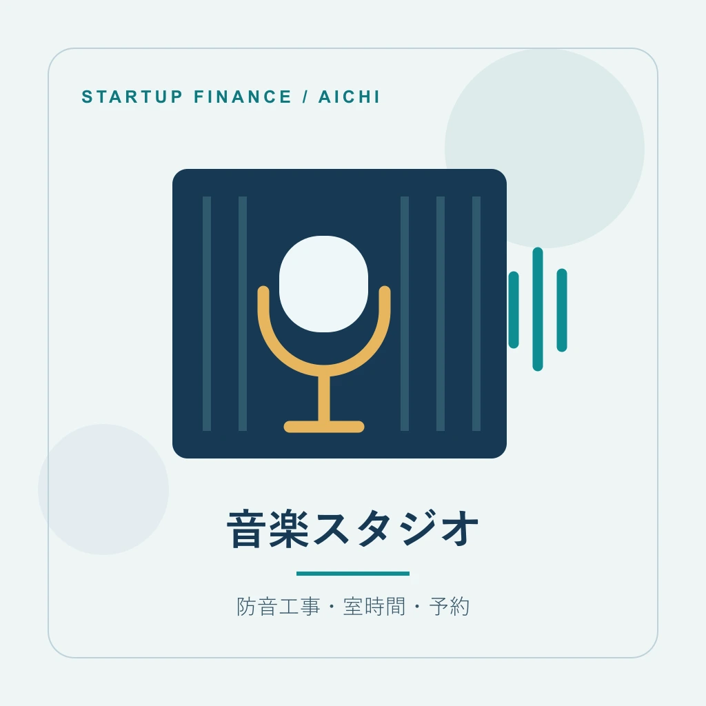 音楽スタジオの開業計画