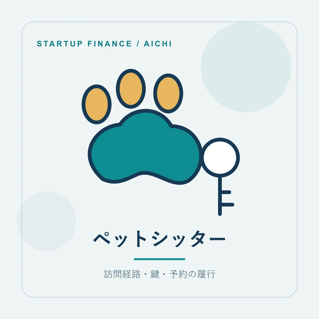 ペットシッターの開業計画