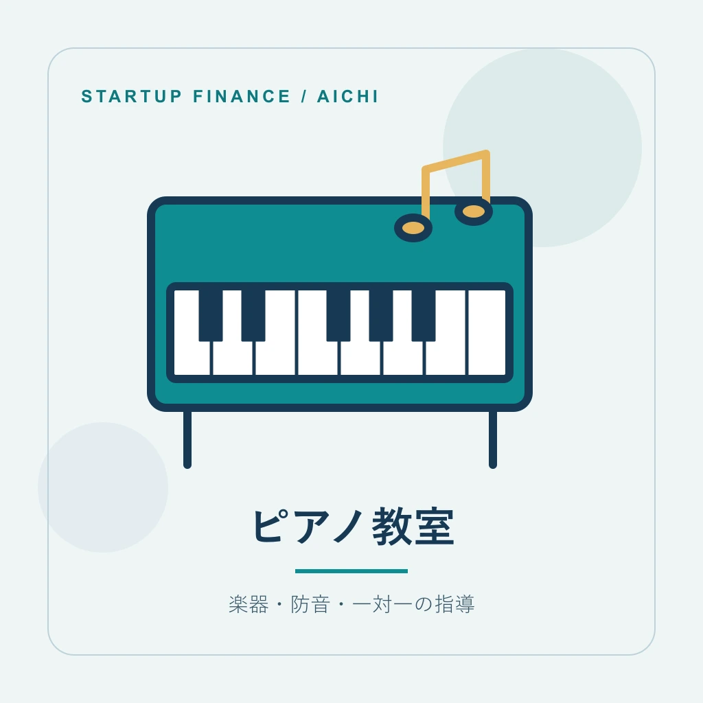 ピアノ教室の開業計画