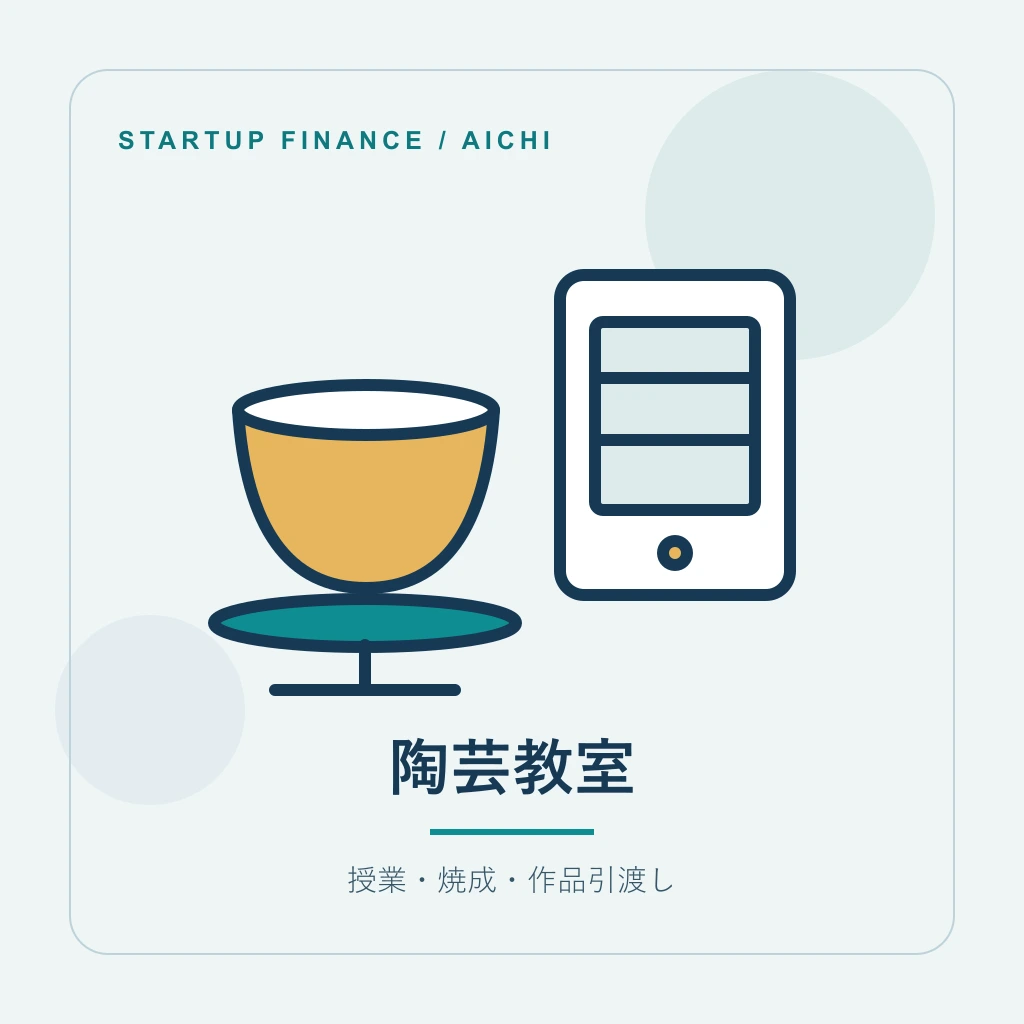 陶芸教室の開業計画