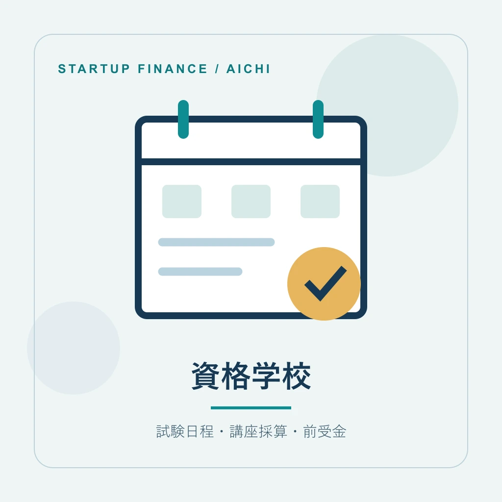 資格学校の開業計画