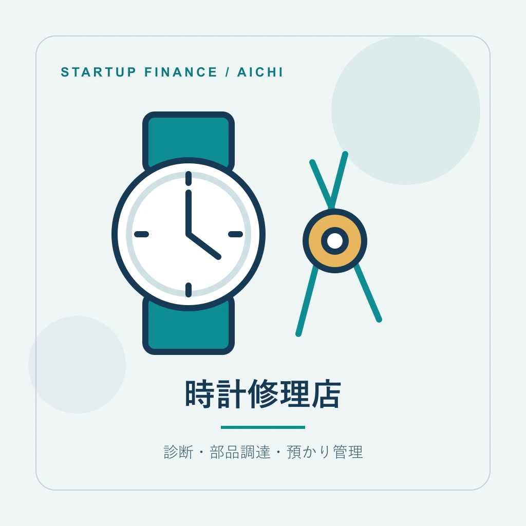時計修理店の開業計画