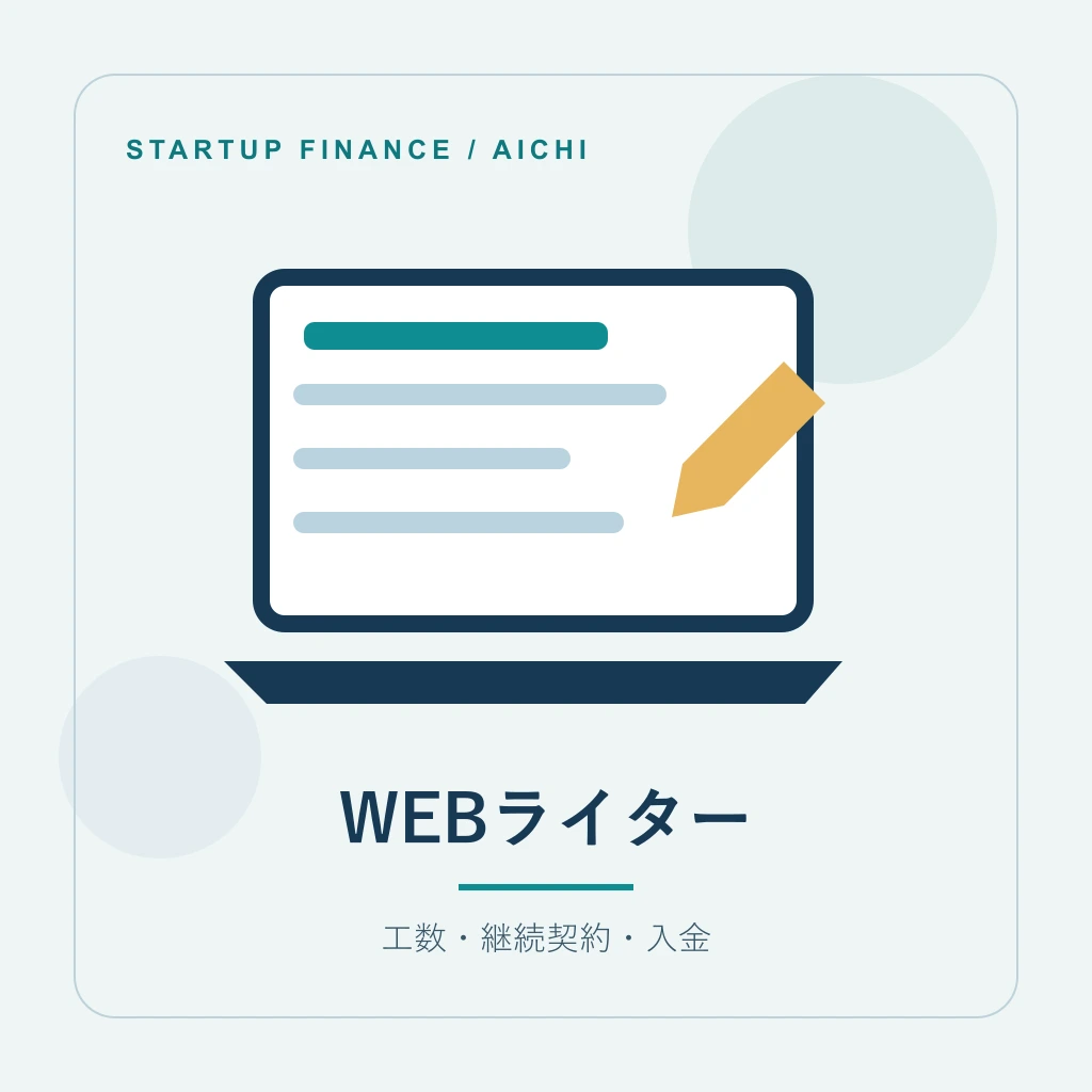 WEBライターの開業計画