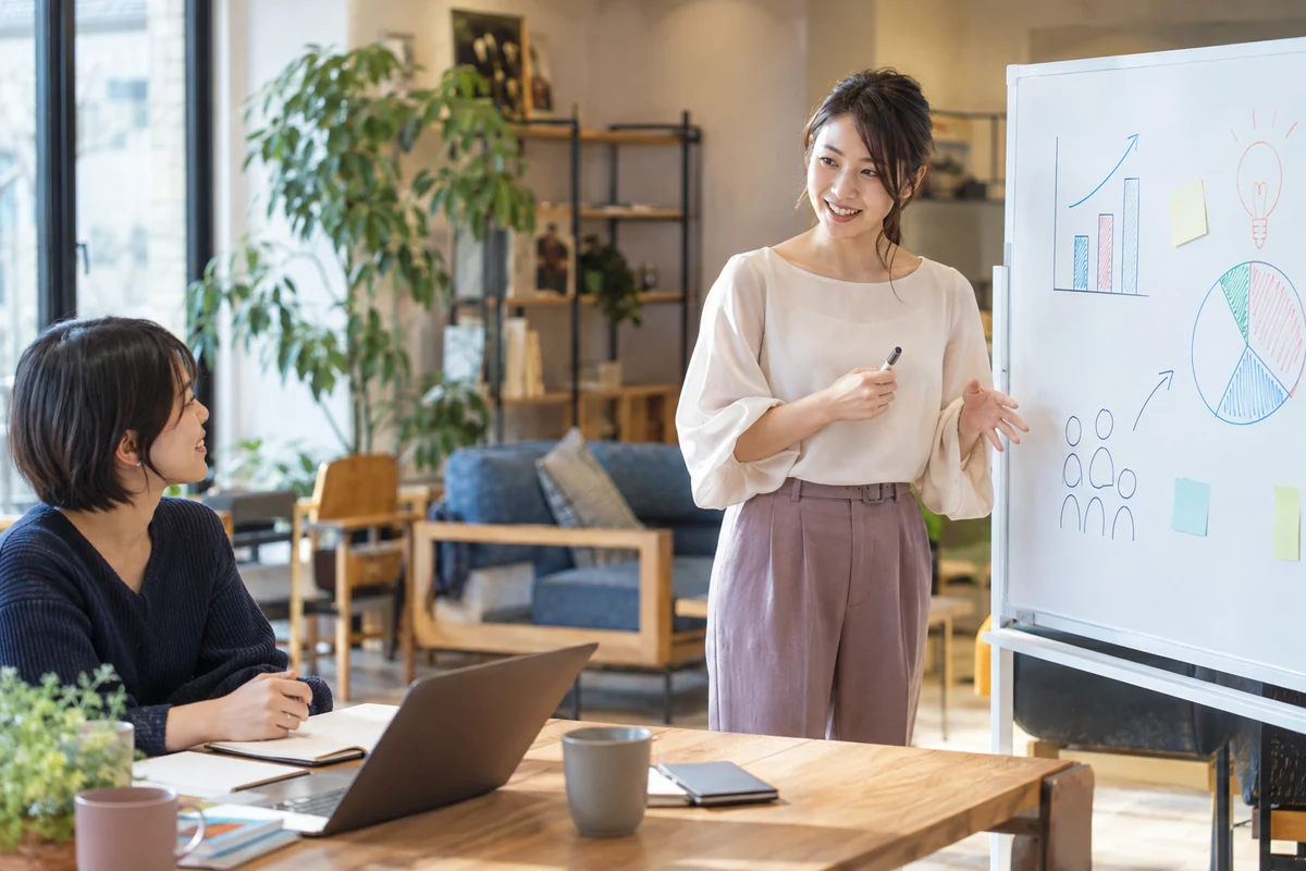 創業予定者がホワイトボードで事業の考え方を説明する架空の準備風景(AI生成・実際の創業プラザあいちではありません)